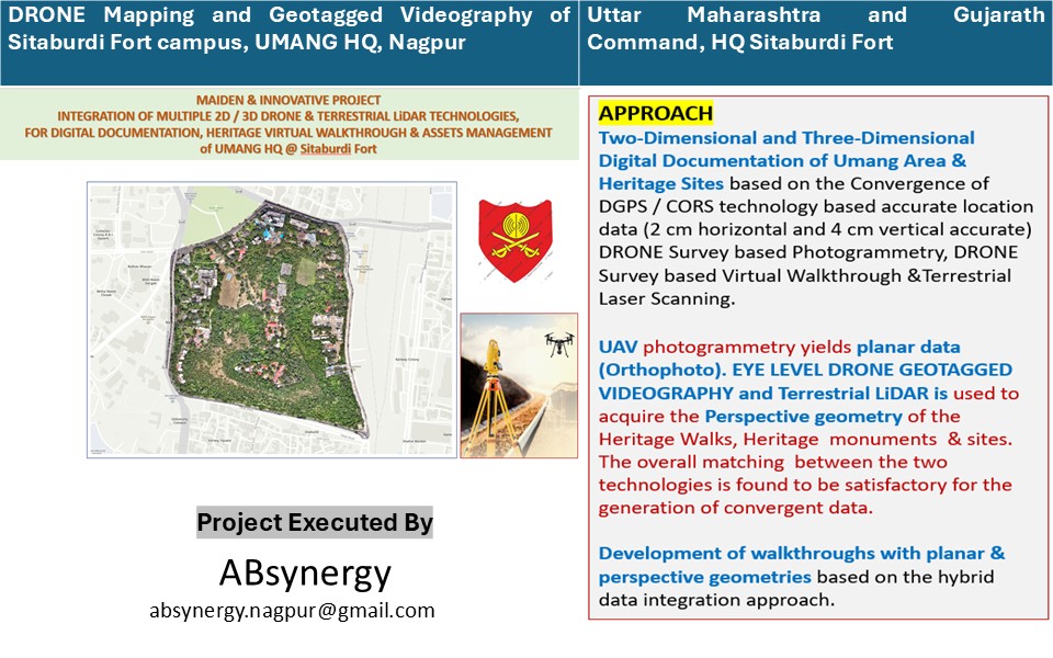 DRONE Mapping and Geotagged Videography of Sitaburdi Fort Campus, UMANG HQ, Nagpur — Vasudhayan project for HQ Sitaburdi Fort, Nagpur
