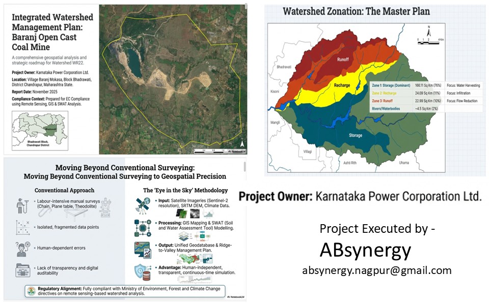 Preparation of Integrated Watershed Management Plan at Baranj Coal Mine, Bhadrawati — Vasudhayan project for Karnataka EMTA Coal Mine
