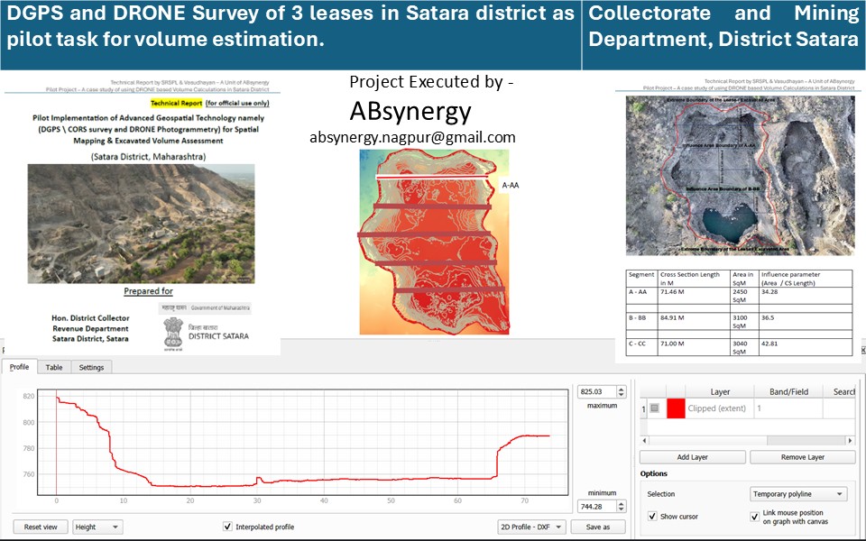 DGPS and DRONE Survey of Three Leases in Satara District for Volume Estimation — Vasudhayan project for Collectorate & Mining Department, Satara