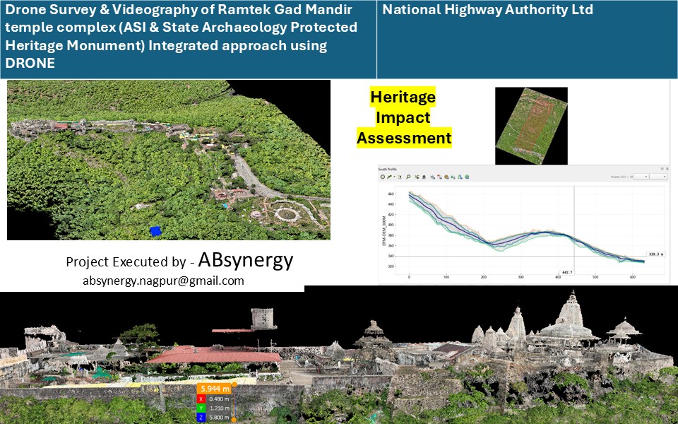 Drone Survey & Videography of Ramtek Gad Mandir Temple Complex — Mandirayan ™ project for NHAI