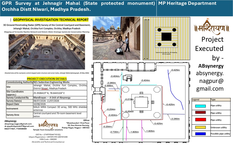 GPR Survey at Jehangir Mahal, Orchha — State Protected Monument — Vasudhayan project for MP Heritage Department